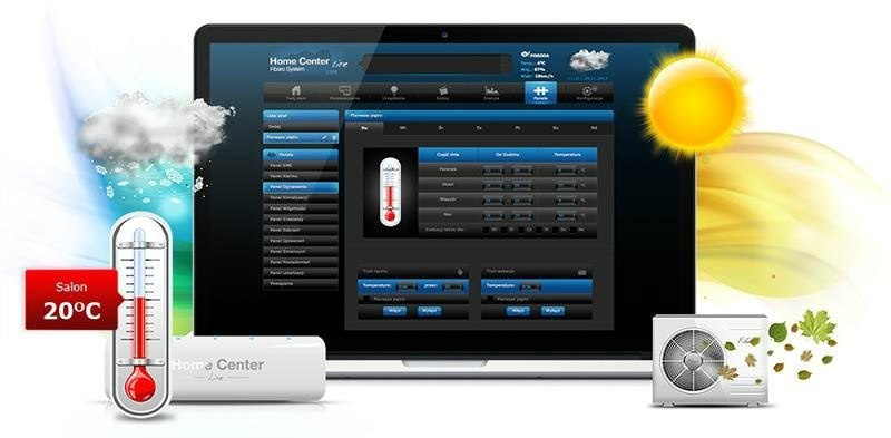 Centralka Systemu Fibaro Home Center 2 (FGHC2) Centralka Systemu Fibaro Home Center 2 (FGHC2)