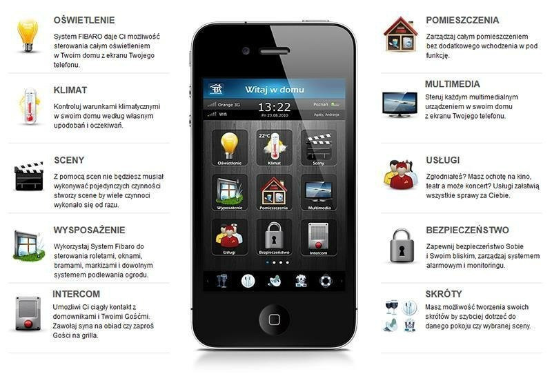 Centralka Systemu Fibaro Home Center 2 (FGHC2) Centralka Systemu Fibaro Home Center 2 (FGHC2)