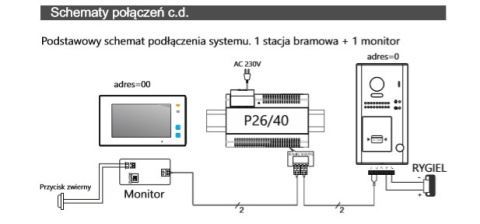 S1201A Stacja bramowa wideodomofonu SYSTEM VIDOS DUO