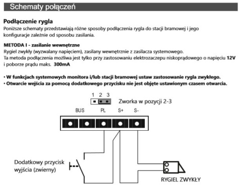 S1201A Stacja bramowa wideodomofonu SYSTEM VIDOS DUO