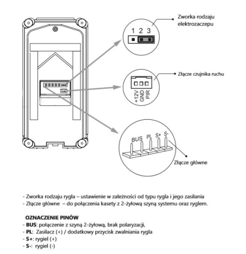 S1201A Stacja bramowa wideodomofonu SYSTEM VIDOS DUO