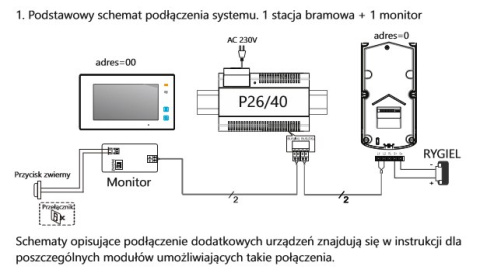 S1401D Stacja bramowa wideodomofonu SYSTEM VIDOS DUO