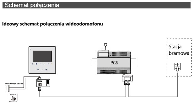 Zestaw cyfrowy wideodomofonu VIDOS S1301D_M1022W
