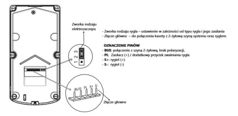 Zestaw jednorodzinny wideodomofonu cyfrowego Vidos Stacja bramowa S1401D monitor M1021B2