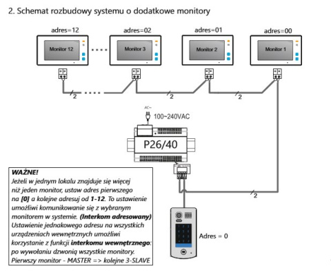 Zestaw jednorodzinny wideodomofonu cyfrowego Vidos Stacja bramowa S1401D monitor M1021B2