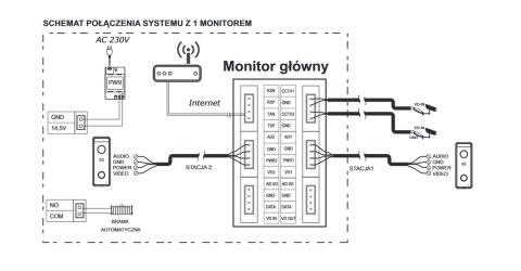 Wideodomofon WiFi Vidos S551 M10BX