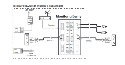 Wideodomofon WiFi czytnik linii papilarnych Vidos S601Z2-M10BX