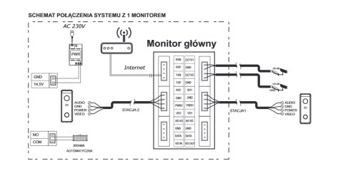 Wideodomofon WiFi z Szyfratorem Vidos S601D2 M11BX