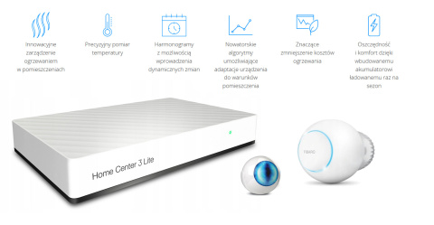 Fibaro inteligentny zestaw sterowania ogrzewaniem Home Center 3