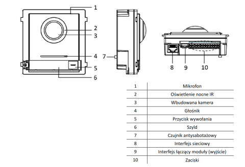 VIDOS Zestaw wideodomofonu IP S2201_M2020