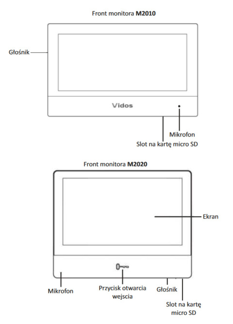 ZESTAW WIDEODOMOFONU IP Z CZYTNIKIEM RFID VIDOS S2401-N_M2010