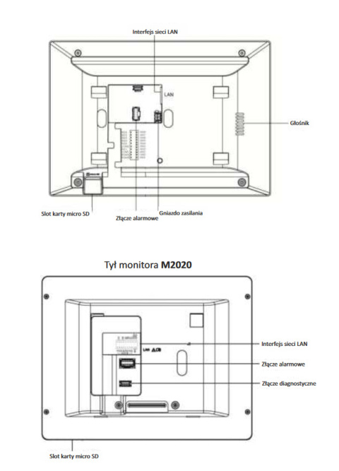 ZESTAW WIDEODOMOFONU IP Z CZYTNIKIEM RFID VIDOS S2401-N_M2010