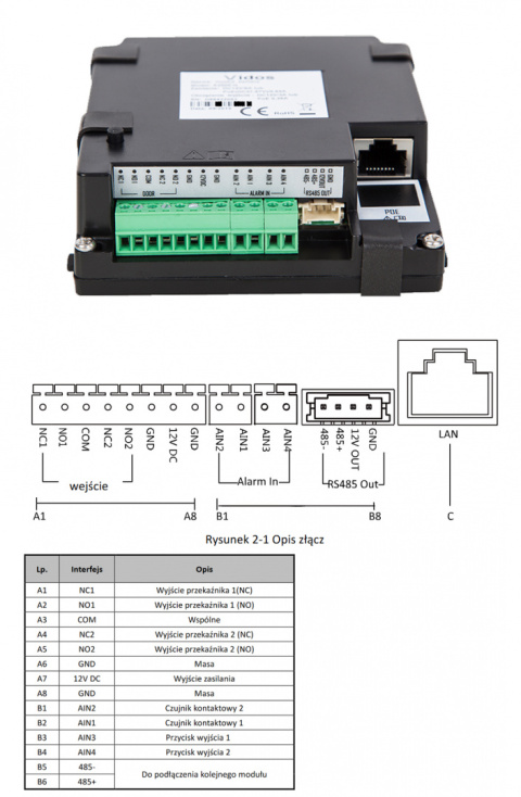 wideodomofon IP Vidos S2101 M2010W czytnik RFID