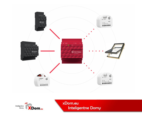 GRENTON - BUS MODULE BUS-201-D-01