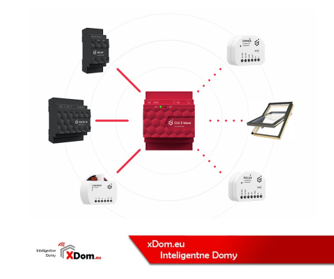 Smart Panel inteligentnego domu GRENTON SPS-204-T-01 4B TF-Bus