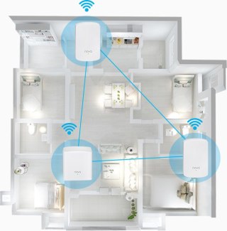 DOMOWY SYSTEM WI-FI TENDA MESH NOVA MW5 2-pack