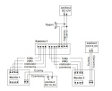 Wideodomofon Vidos S561D-SKM M690WS2 z szyfratorem Wideodomofon Vidos S561D-SKM M690WS2 z szyfratorem