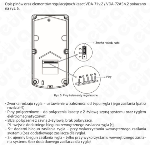 KASETA ZEWNĘTRZNA WIDEODOMOFONU ''EURA'' VDA-72A5 v.2 ''2EASY'' podtynkowa funkcja karty zbliżeniowej