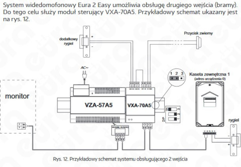 KASETA ZEWNĘTRZNA WIDEODOMOFONU ''EURA'' VDA-75A5 ''2EASY'' natynkowa 1-lokatorska