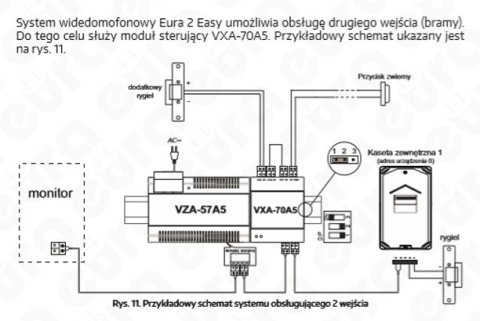 KASETA ZEWNĘTRZNA WIDEODOMOFONU ''EURA'' VDA-76A5 ''2EASY'' podtynkowa 1-lokatorska