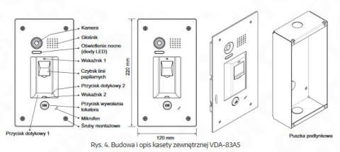 KASETA ZEWNĘTRZNA WIDEODOMOFONU ''EURA'' VDA-83A5 ''2EASY'' podtynkowa z czytnikiem linii papilarnych