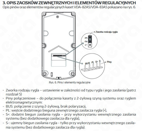 KASETA ZEWNĘTRZNA WIDEODOMOFONU ''EURA'' VDA-83A5 ''2EASY'' podtynkowa z czytnikiem linii papilarnych