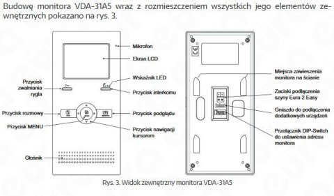 Zestaw Wideodomofonu Cyfrowego z Szyfratorem Eura Monitor 3,5 cali biały VDA-31A5_VDA-74A5