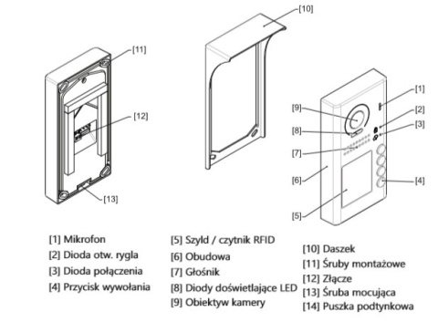 S1101A Stacja bramowa wideodomofonu SYSTEM VIDOS DUO