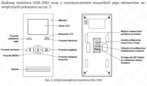 Zestaw Wideodomofonu Cyfrowego z Czytnikiem Kart Eura Monitor 3,5 cali biały VDA-31A5_VDA-72A5