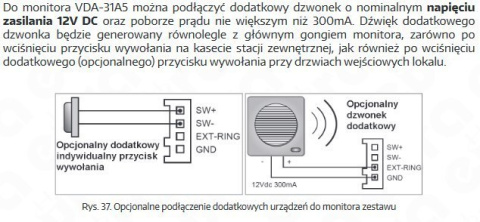 Zestaw Wideodomofonu Cyfrowego z Czytnikiem Kart Eura Monitor 3,5 cali biały VDA-31A5_VDA-72A5