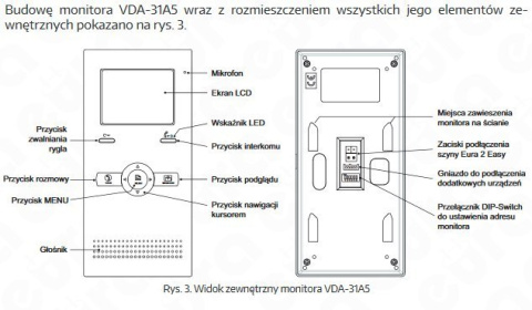 Zestaw Wideodomofonu Cyfrowego Eura Monitor 3,5 cali biały VDA-31A5_VDA-76A5