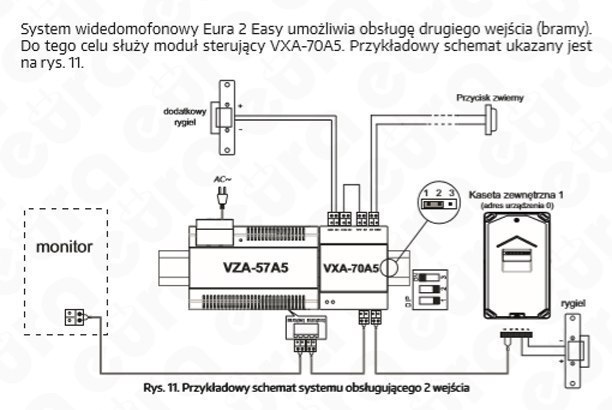 Zestaw Wideodomofonu Cyfrowego z Czytnikiem Kart Eura Monitor 10 cali czarny VDA72A5_VDA-10A5 Zestaw Wideodomofonu Cyfrowego z Czytnikiem Kart Eura Monitor 10 cali czarny VDA72A5_VDA-10A5