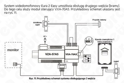 Zestaw Wideodomofonu Cyfrowego z Czytnikiem Kart Eura Monitor 10 cali czarny VDA72A5_VDA-10A5