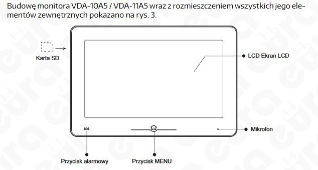 Zestaw Wideodomofonu Cyfrowego z Czytnikiem Kart Eura Monitor 10 cali czarny VDA72A5_VDA-10A5 Zestaw Wideodomofonu Cyfrowego z Czytnikiem Kart Eura Monitor 10 cali czarny VDA72A5_VDA-10A5