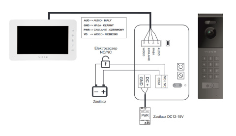 Wideodomofon Szyfratorem Vidos S12D M12W