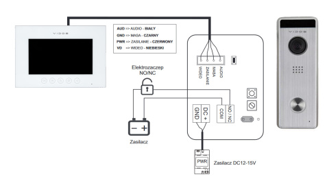 Wideodomofon WiFi Vidos S10 M11W