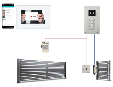 Wideodomofon Vidos WiFi z szyfratorem Vidos S14D M10WX