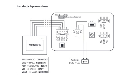 Wideodomofon Vidos WiFi z szyfratorem Vidos S14D M10WX