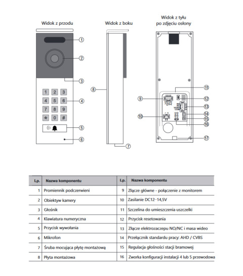 Wideodomofon Szyfratorem Vidos S12D M11W