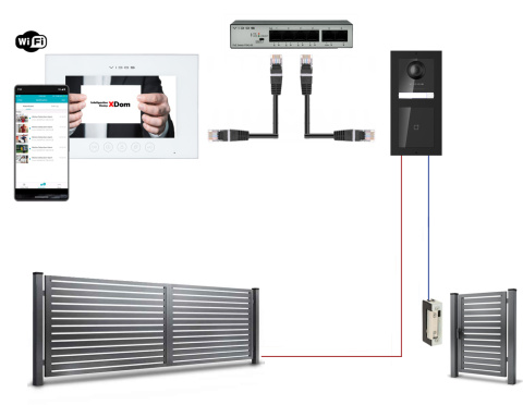 Wideodomofon Vidos IP S2201 M2010W z czytnikiem RFID