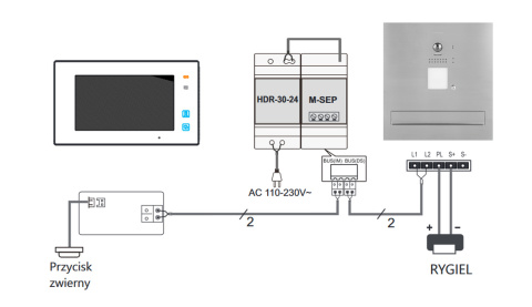 Wideodomofon Vidos S1201A-SKM M1021B-2 z czytnikiem RFID