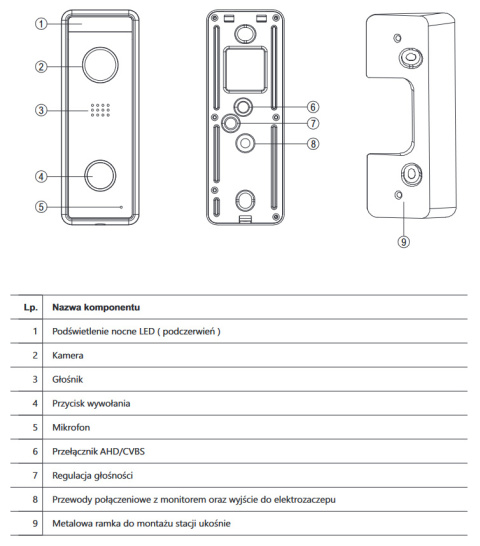 Wideodomofon WiFi Vidos S10 M10BX