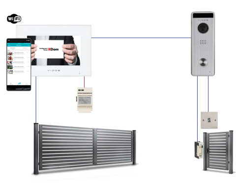 Wideodomofon WiFi Vidos S10 M10WX