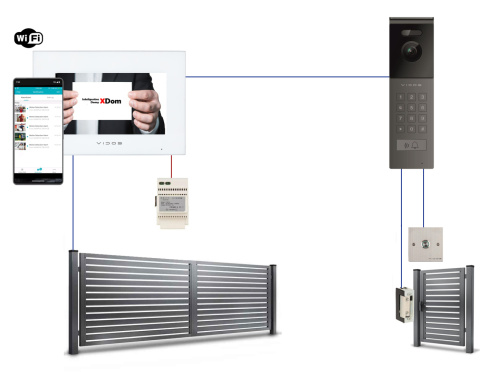 Wideodomofon WiFi z Szyfratorem Vidos S12D M10WX