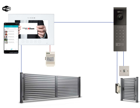 Wideodomofon WiFi z Szyfratorem Vidos S12D M11WX