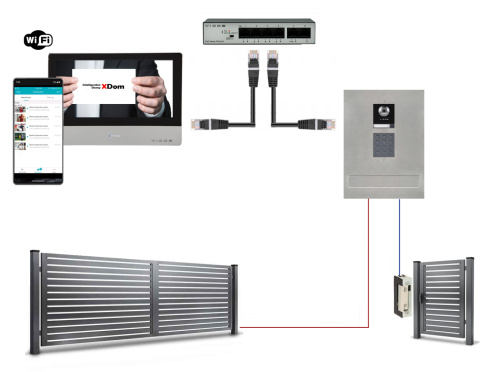 Zestaw wideodomofonu VIDOS S2201D-SKM M2020 WIFI z szyfratorem