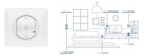 Celiane with Netatmo łącznik rolet connected radio ZigBee częstotliwość 2,4 GHz biały