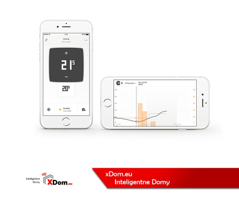 Legrand Netatmo NTH-Pro Termostat Modulowany Opentherm Smart