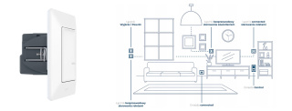 Valena Life with Netatmo łącznik connected z funkcją ściemniania biały 752184