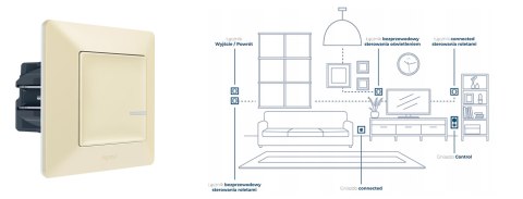 Valena Life with Netatmo łącznik connected z funkcją ściemniania kremowy 752284